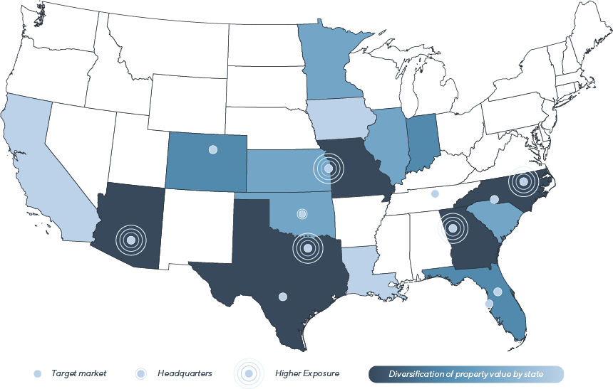 HREIF Humphreys Real Estate Fund